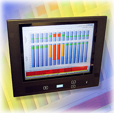 bearing condition monitoring unit